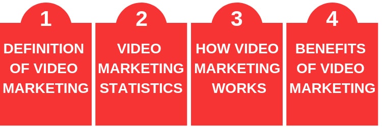 benefits-of-video-marketing