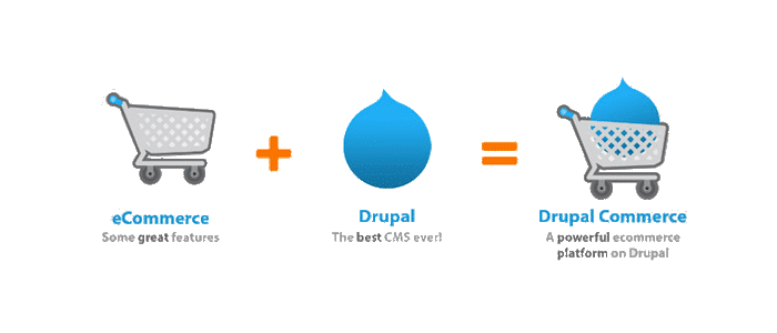 drupal