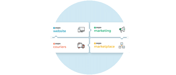 zepo-ecommerce-platform